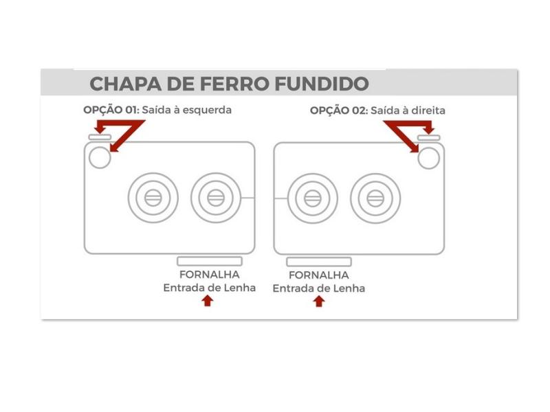 Fogão a Lenha Chapa Ferro Fundido — Foto 5