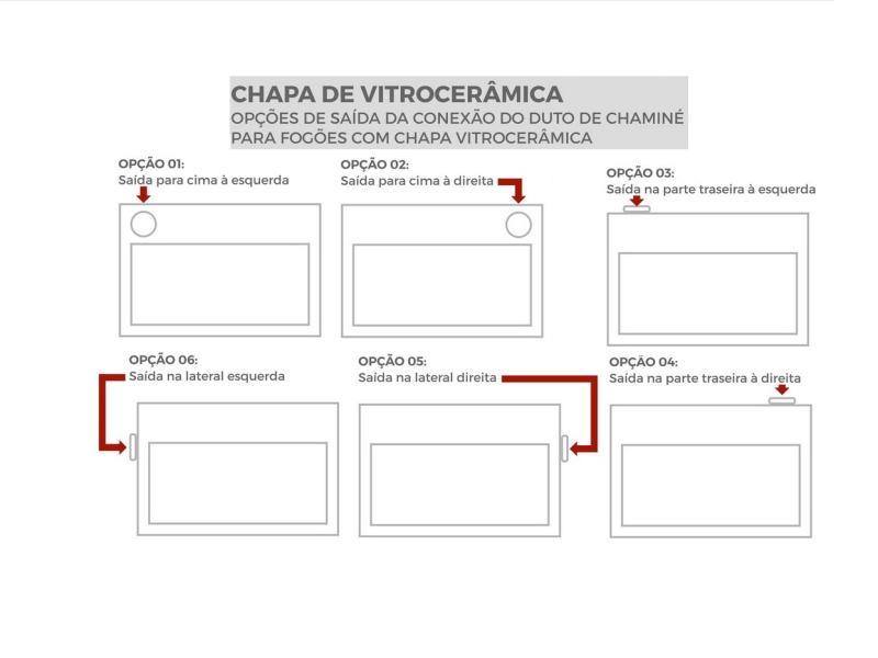 Fogão a Lenha Vitroceramica — Foto 5