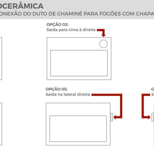 Saída chaminé disponivel